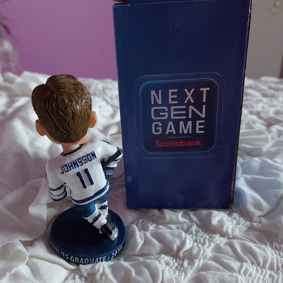 Andreas Johnsson Bobble Head - Picture 2 of 2
